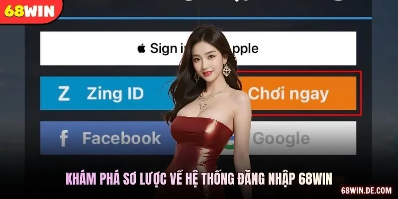 Khám phá sơ lược về hệ thống đăng nhập 68WIN